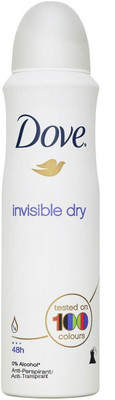 

Dove Invisible Dry Deodorant Spray - For Men & Women(250 ml)