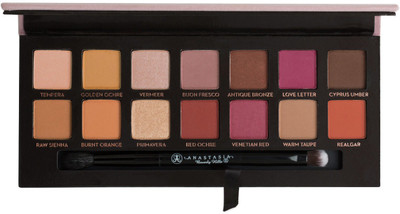 

ANASTASIA MODERN RENAISSANCE 0.7 g(MODERN RENAISSANCE)
