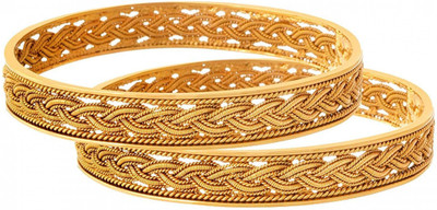 BUY FOR CHANGE LLP Copper Gold-plated Bangle Set(Pack of 2)