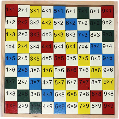 

Tootpado Wooden Multiplication Table - (1TNG142) - Mathematics Learning Toy for Kids(Multicolor)