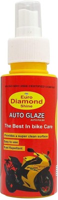 Euro Diamond Shine Liquid Car Polish for Exterior(125 ml)