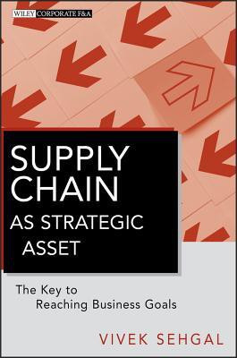 Supply Chain as Strategic Asset(English, Hardcover, Sehgal Vivek)