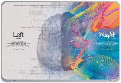 

Ramiya left and right brain (3M/Avery Vinyl, Finish-Glossy Laptop Decal 15.6