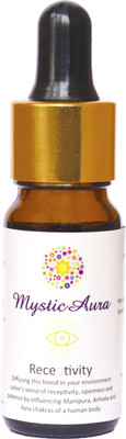 

MysticAura Receptivity Blend of Therapeutic Grade Essential Oils (10ml)(10 ml)