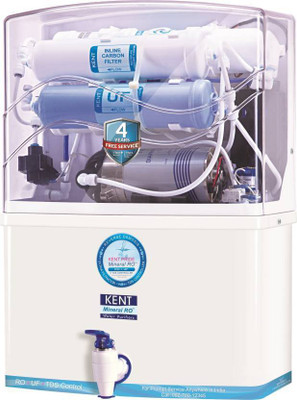 

Kent PRIDE 8 L RO + UF Water Purifier(White)