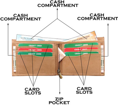 

ABYS 8 Card Holder(Set of 1, Tan)