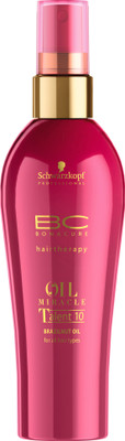 

Schwarzkopf Professional Brazilnut Oil Talent 10 Conditioner(100 ml)