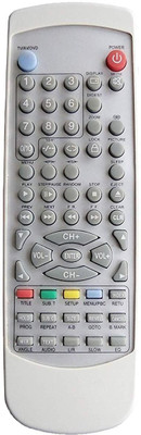 

LipiWorld SSR 200B CRT TV Universal Remote Control Compatible for VIDEOCON CRT TV Remote Controller(Gray)