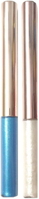 

tanvi27 SHIMMER EYE 5 ml(BLUE, White)