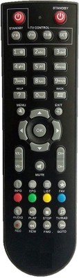 LipiWorld -1 Remote Control Compatible for in Cable Set Top Box with Recoding INCABLE Remote Controller(Black)