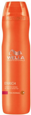 

Wella Profesionals Enrich Moisturizing Shampoo for dry and damaged hair(250 ml)