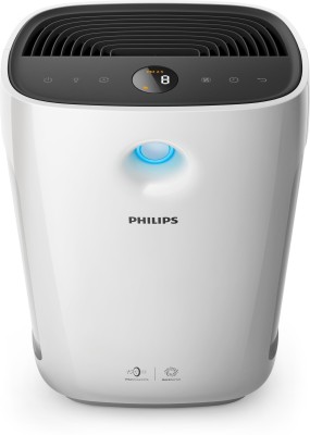 Philips air purifier ac2887 review