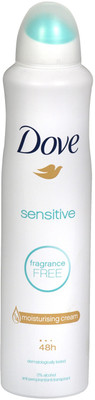 

Dove SENTITIVE Deodorant - Body Spray - For Men & Women(150 ml)