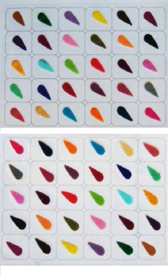 

khusboo Size A Forhead Multicolor Bindis(Indian)