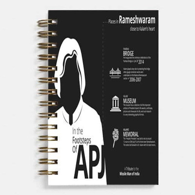 

Unique Indian Crafts A5 Diary(Dr. Kalam Signature Style, Multicolor)