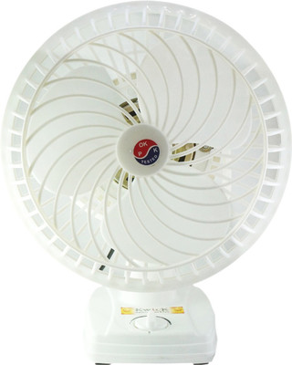 

Kwick 9" Wall cum Table 3 Blade Table Fan(white, Pack of 1)