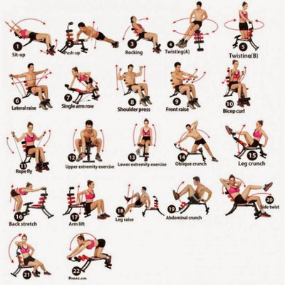 

Bluebird ™ Amazing Six Packs Ab Builder Full Body, Exercise Machine Ab Exerciser(Orange, Black), Black;orange