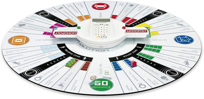 

Bestie Toys Monopoly Revolution with Credit Car Machine Board Game
