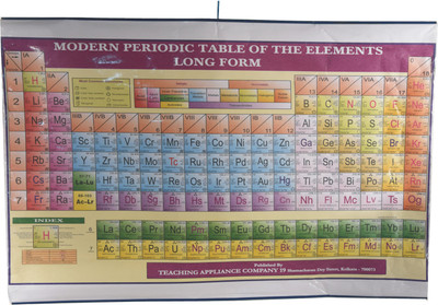 CRAFTWAFT'S MORDERN PERIODIC TABLE ROLLING CHART (24X20INCH) Photographic Paper(24 inch X 20 inch, ROLLED)