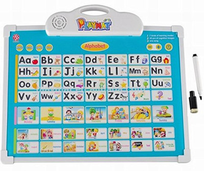 Happy GiftMart Front Writing Back Drawing Special Functions ABC Learning PlayMat Learning Educational Tablet Toys for Kids(Multicolor)