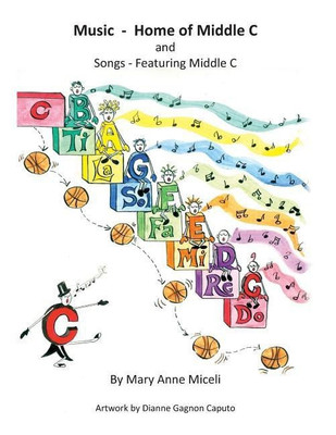 Music - Home of Middle C(English, Paperback, Miceli Mary Anne)