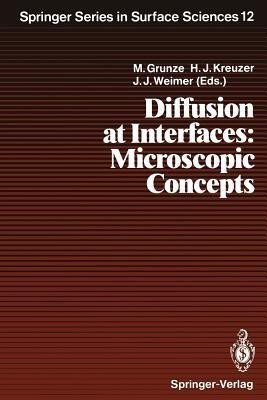 Diffusion at Interfaces: Microscopic Concepts(English, Paperback, unknown)