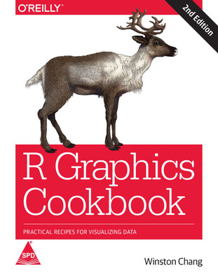 R Graphics Cookbook: Practical Recipes for Visualizing Data, Second Edition(English, Paperback, Winston Chang)