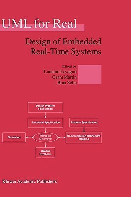 UML for Real(English, Hardcover, unknown)