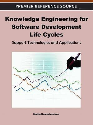 software development life cycle – Review