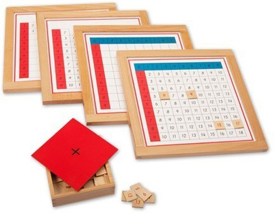 

MSH Addition Charts(White)