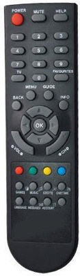 

Upix Set Top Box Remote, Compatible with Den-1 Set Top Box Remote Controller(Black)