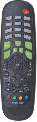 

Upix Set Top Box Remote Remote Controller(Black)
