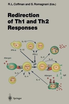 Redirection of Th1 and Th2 Responses(English, Paperback, unknown)