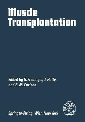 Muscle Transplantation(English, Paperback, unknown)