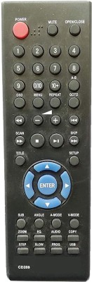 LipiWorld 2200 CD209 DVD Player Remote Compatible for  DVD DAPIC Remote Controller(Black)