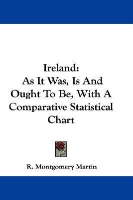 Ireland(English, Paperback, Martin R Montgomery)