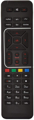 CAPSLOCK Remote Control -1 Pc Remote Controller(Black)