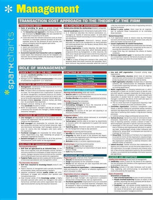 Management SparkCharts(English, Hardcover, SparkNotes)