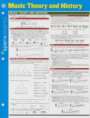 Music Theory and History SparkCharts(English, Hardcover, SparkNotes)