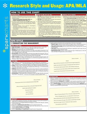 Research Style & Usage: APA/MLA SparkCharts(English, Hardcover, SparkNotes)