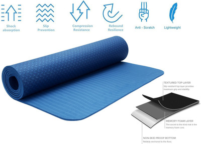 

Strauss Eco-Friendly Single Texture TPE Blue 6 mm Yoga Mat
