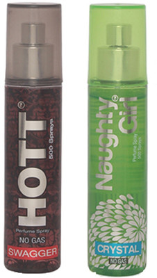 

HOTT Mens SWHITE AMBERGGER & CRYSTAL- (Set of 2 Perfume for Couple) (60ml each) Perfume - 60 ml(For Men & Women)