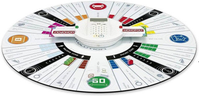 

Authfort Monopoly Revolution with Sound & Music Board Game Board Game