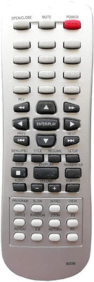 LipiWorld 9006 DVD Player Remote Compatible with  DVD Hyundai Remote Controller(Grey)
