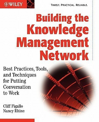 Building the Knowledge Management Network(English, Paperback, Figallo Cliff)