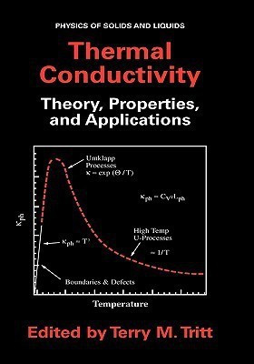 Thermal Conductivity(English, Hardcover, unknown)
