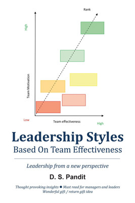 Leadership Styles Based on Team Effectiveness(English, Paperback, Pandit D S)