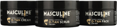 

Masculine MSDTNC(100 g)