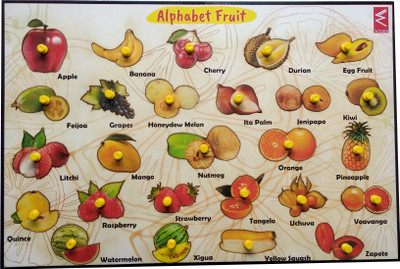 

WISSEN Wooden Alphabets Fruit Knob Puzzle Tray(1 Pieces)