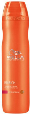

Wella Professionals Enrich volumising(250ml)(250 ml)